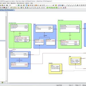 ER/Studio Data Architect - Single Platform Azure SQL